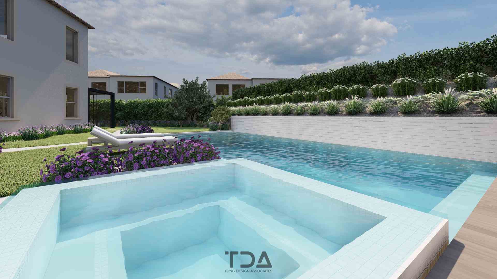 Orbit - rendering 2